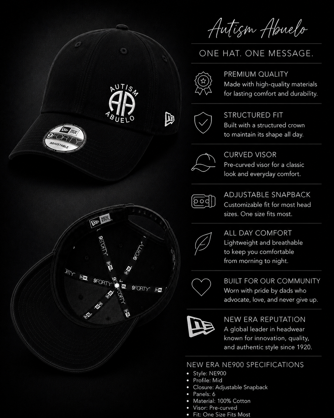 Autism Abuelo New Era Cap
