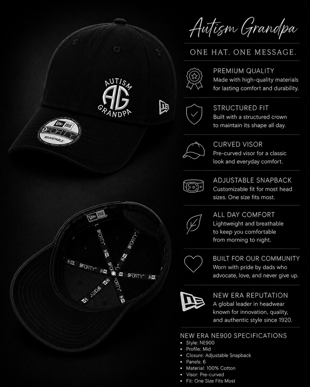 Autism Grandpa New Era Cap